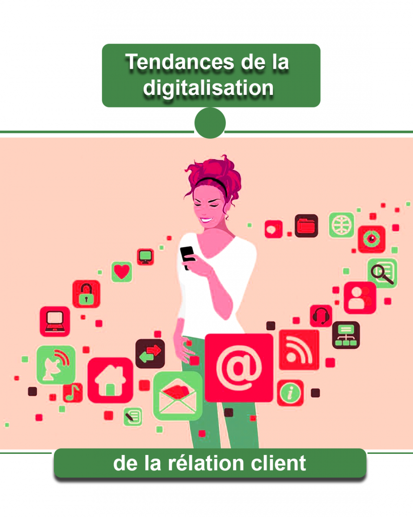 call center Maroc et la digitalisation